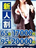 新人研修中！！（イキます　女子アナウンサー）