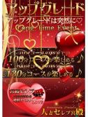 アップグレード（人妻セレブ宮殿 名古屋・名古屋のデリヘル嬢）
