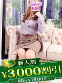 くれは（柏人妻花壇・柏のデリヘル嬢）